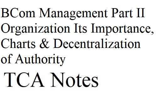 BCom Management Part II Organization Its Importance, Charts & Decentralization of Authority