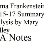 Drama Frankenstein Ch 15-17 Summary & Analysis by Mary Shelley